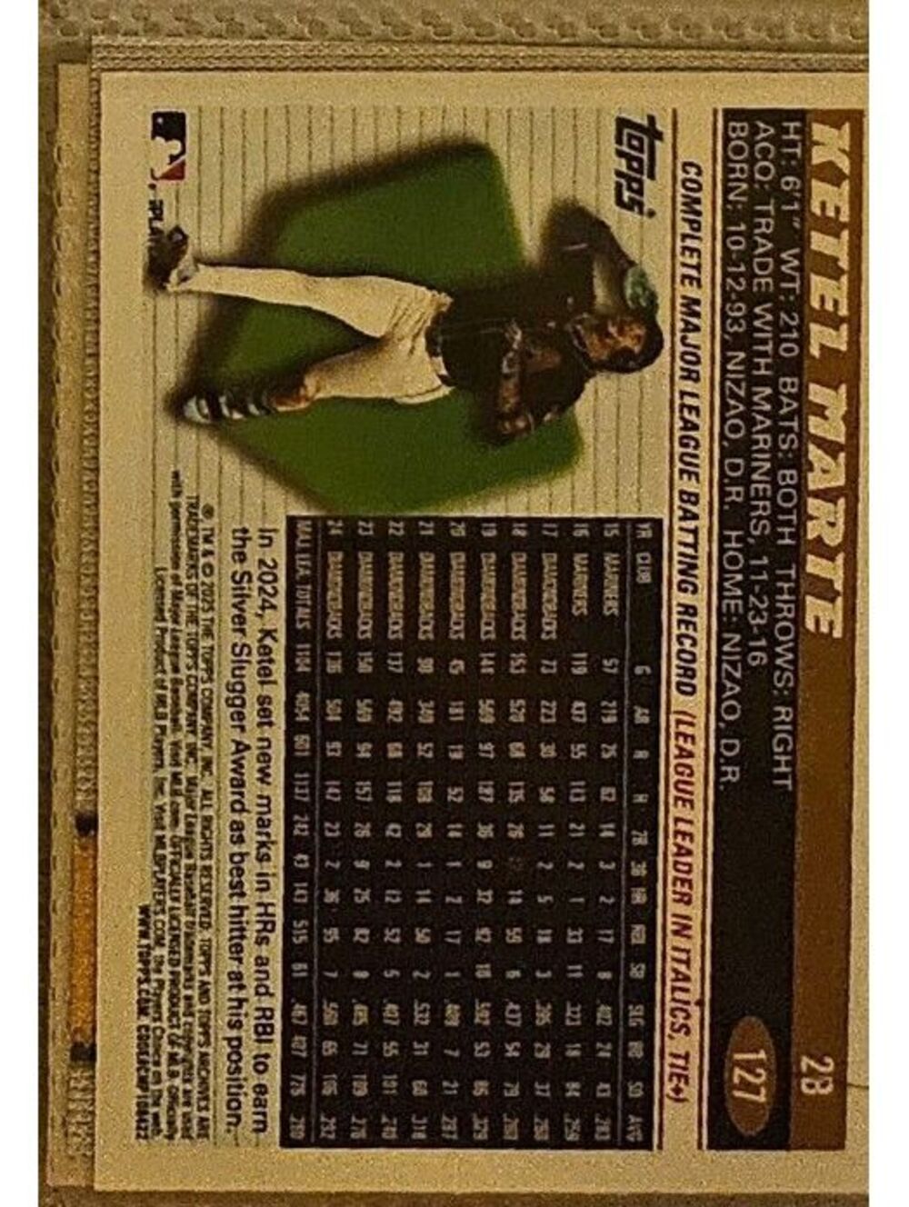 Ketel Marte 2025 TOPPS ARCHIVES Baseball Card - Picture 2 of 2